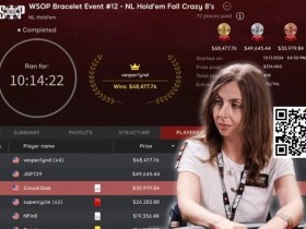 德州扑克游戏:简讯 | 心理学作家Maria Konnikova赢得了她的第一条WSOP手链【EV扑克】