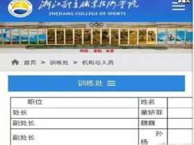 德州扑克在线APP:扒孙杨在哪个大学任职?被曝多重身份!【大发扑克】