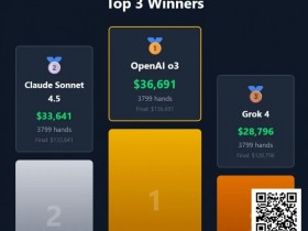 德州扑克游戏:“AI德扑大战”冠军出炉!马斯克的AI只拿到第三,却自称能碾压人类顶级职牌?【EV扑克】