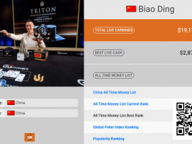 德州扑克游戏:半年内中国第一即将易主!丁彪超越臧书奴已成定局!【EV扑克】