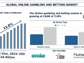 德州扑克技巧:大发线上彩票合买平台优势及风险控制