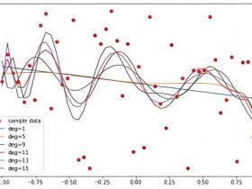 德州扑克技巧:比赛节奏与技术统计:如何从数据中读懂比赛脉络?