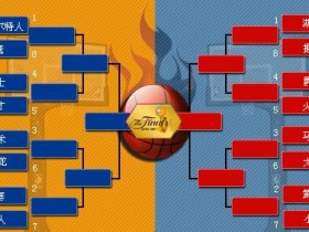 德州扑克技巧:NBA季后赛对阵图解析:詹姆斯最后的舞步?