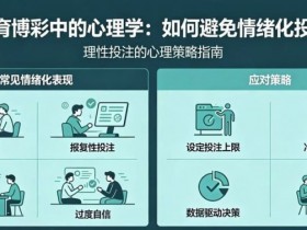 德州扑克技巧:体育博彩中的“心理学”:如何避免情绪化投注