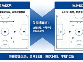德州扑克技巧:西甲德比战分析:皇马 vs 巴萨的战术博弈【EV娱乐场】