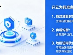 德州扑克技巧:网站镜像地址是什么?为什么开云会准备多个备用域名