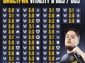 德州扑克技巧:BO3与BO5赛制深度解析:稳定性、战术深度与爆冷概率的较量【EV娱乐场】