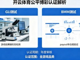 德州扑克技巧:解析开云体育的公平博彩认证(如GLI或BMM测试)【EV娱乐场】