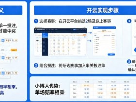 德州扑克技巧:什么是串关(Parlay)?如何在开云实现小博大
