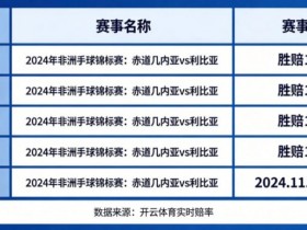 德州扑克技巧:盘点开云体育中那些赔率极高的冷门赛事