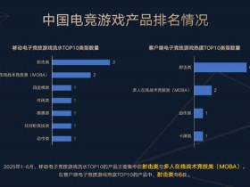 德州扑克技巧:今日稳健型电竞赛事方向分析:数据驱动下的理性观赛指南【EV娱乐场】