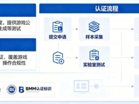 德州扑克技巧:GLI与BMM认证意味着什么?解读数字娱乐平台背后的公平性与技术合规体系【EV娱乐场】