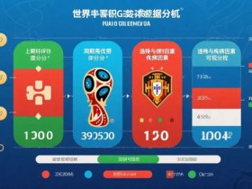 德州扑克技巧:2026博览会赛事进入白热化:积分榜拉锯战开启,三大变量决定出线命运【EV娱乐场】