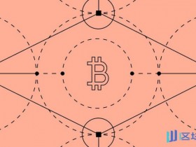 德州扑克技巧:Coldcard硬件钱包安全事件:逾1778枚BTC被盗,自托管信任遭遇考验【EV娱乐场】