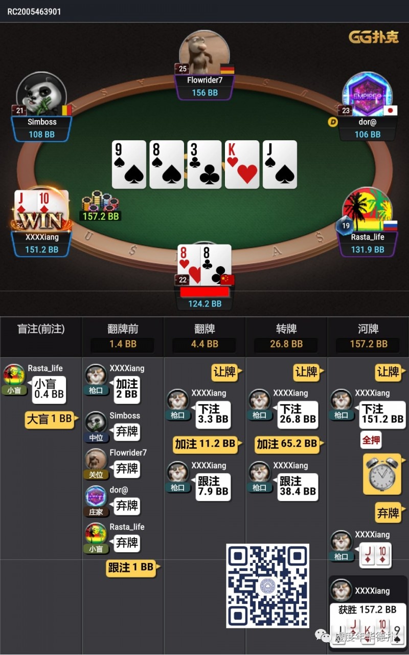 牌局分析：深筹set河牌被推allin
