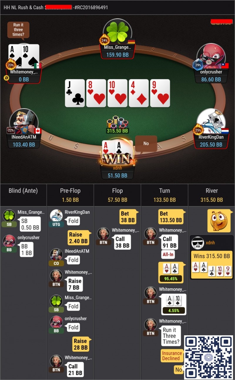 牌局分析：NL10练习场伸头一刀，缩头也是一刀