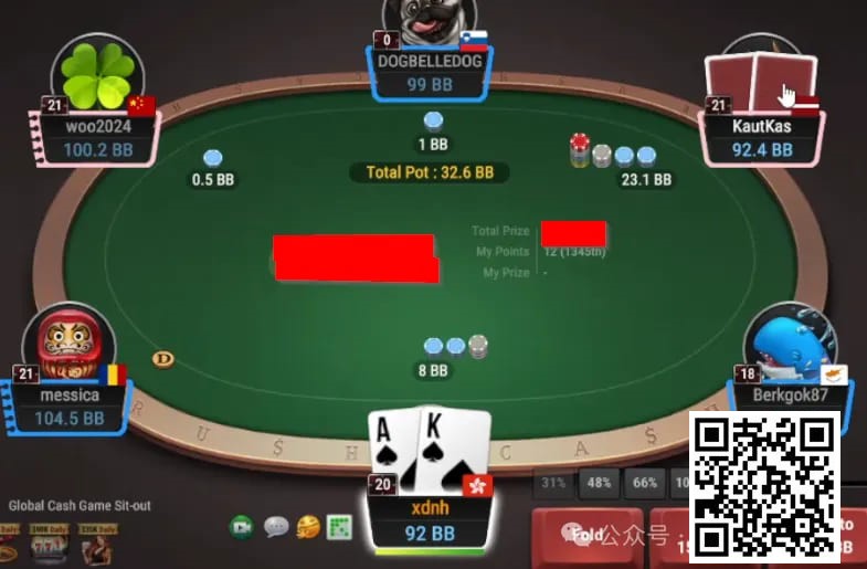 牌局分析：AKs被4bet，call好还是5bet好