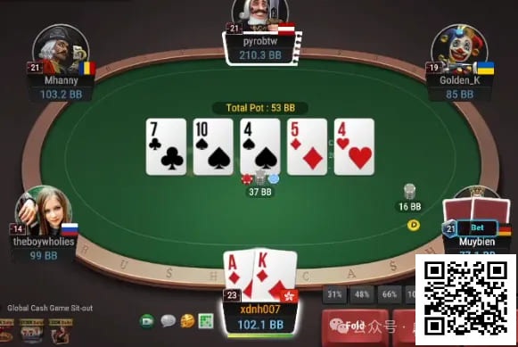 牌局分析：3bet底池A High抓bluff