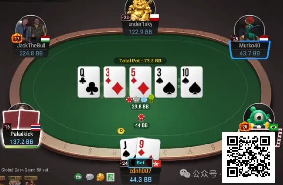 牌局分析：Combo draw请不要玩得那么猥琐