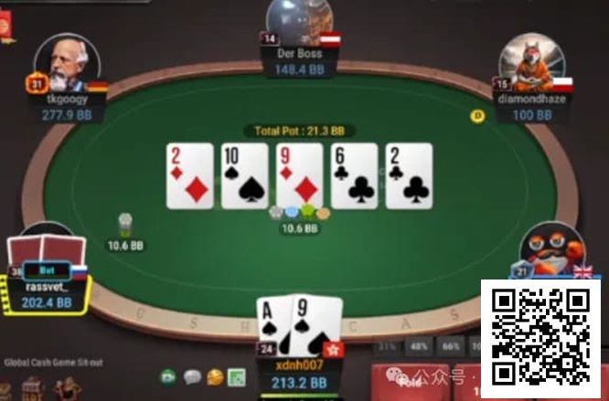 牌局分析：请不要这样3枪bluff