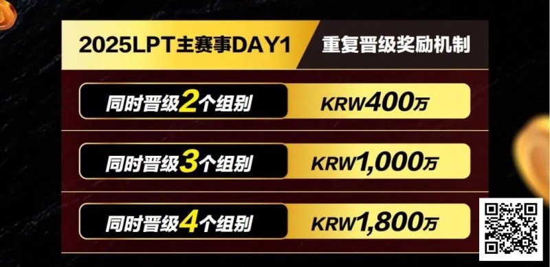 赛事信息 | 00后女神美杜莎&#038;冠军海王陈昊助阵LPT，三大线上平台开放，现场零成本卫星赛冲击10亿奖池！