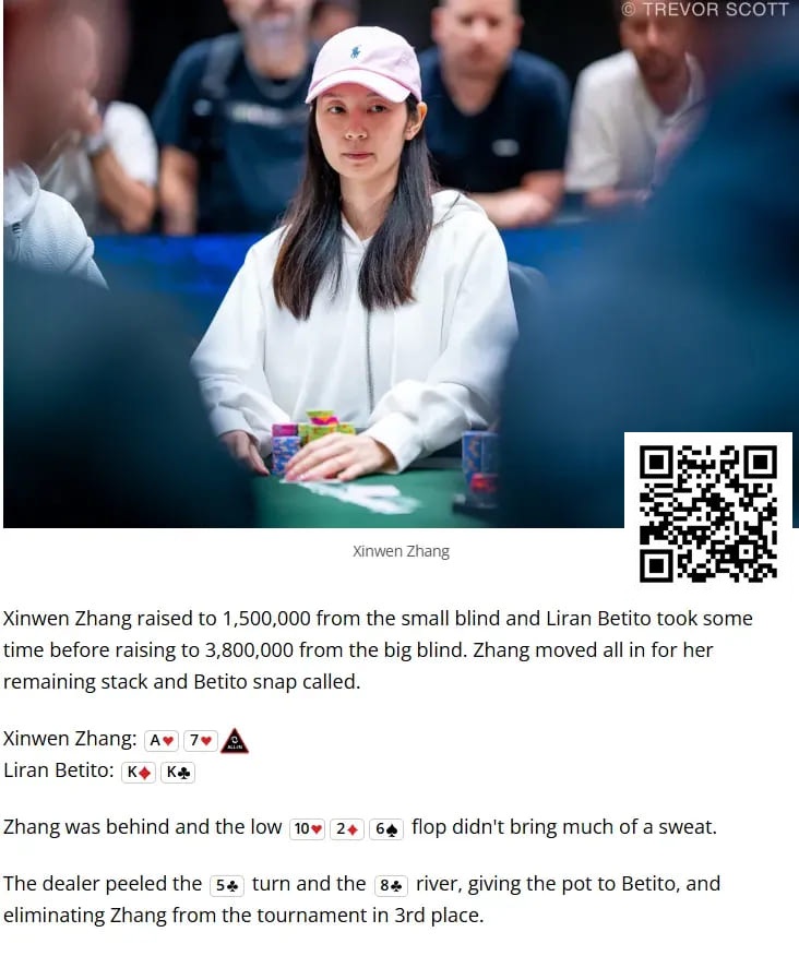 中国女性牌手Xinwen Zhang获WSOP $1,500超快速赏金赛第三名