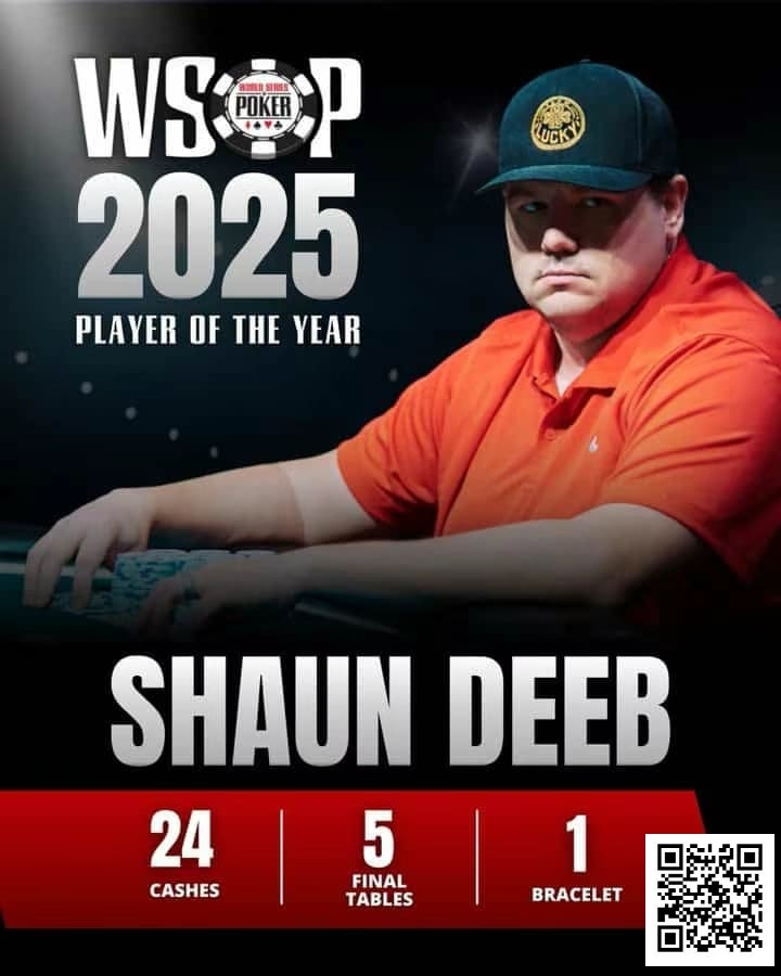 WSOP大瓜：Hellmuth质疑年度玩家有黑幕惨遭打脸，虽道歉但无人买账