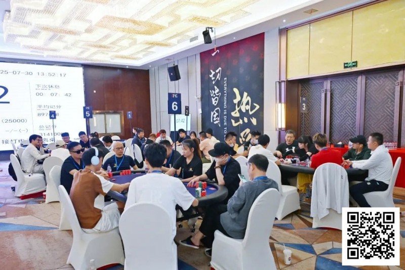 IPG选拔赛九华山站 | 第三轮结束，潘宇文发挥依旧神勇，携1230万记分领衔8人开启明日终极一战！