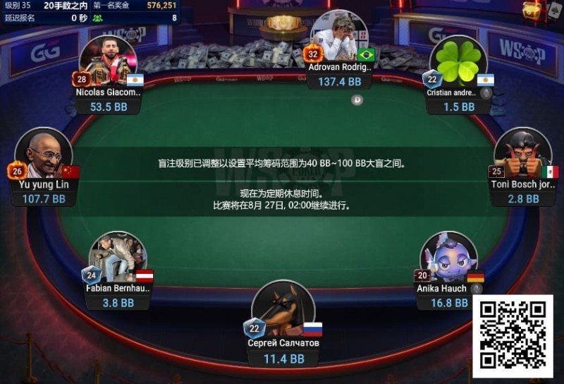 WSOP线上金手链｜中国台湾选手深码晋级#7神秘赛FT，100W刀赏金得主出炉！