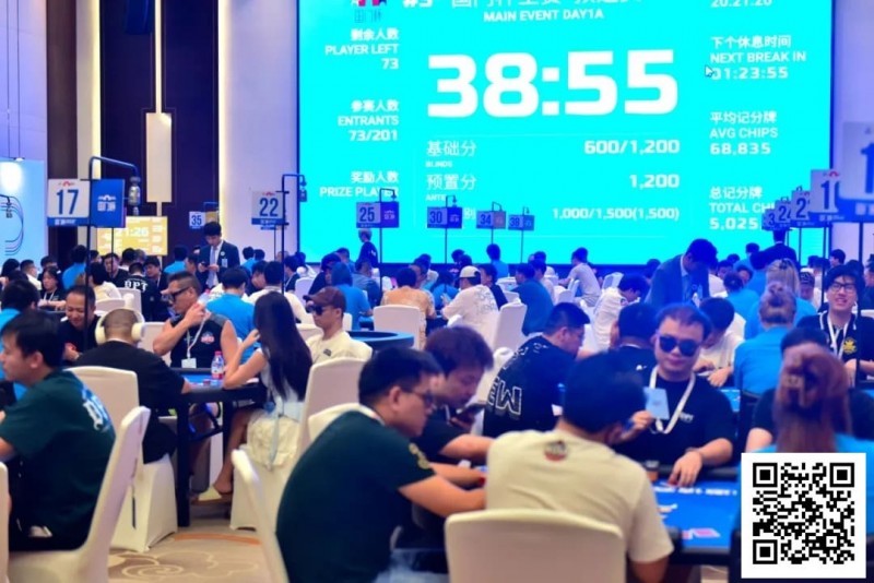 国门杯·防城港 | 主赛开战！预选赛A组201人次参赛43人晋级，赵晓波收获33.3万记分牌一骑绝尘