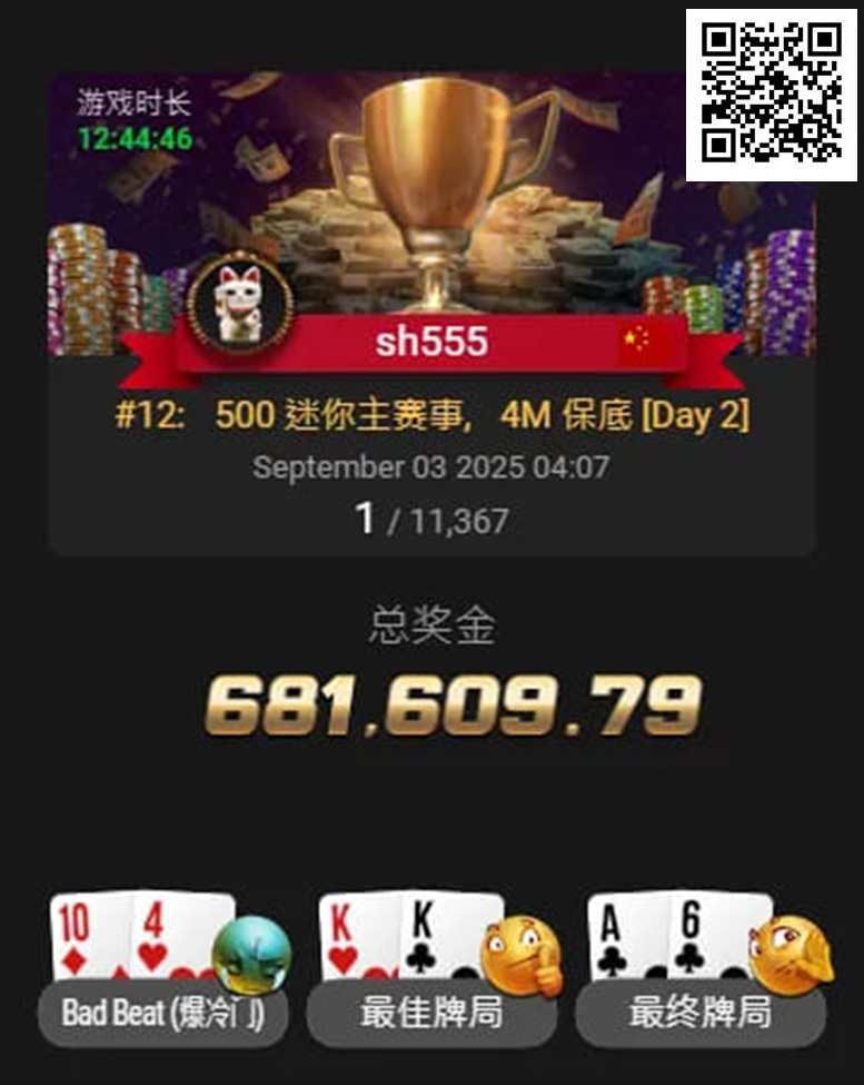 德州扑克游戏:国人首条金手链出炉!恭喜中国选手宋辉赢得线上WSOP迷你主赛冠军,奖励68W刀!【EV扑克】