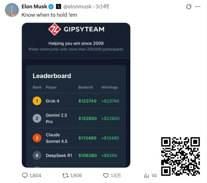 德州扑克游戏:全球最有名AI一起打德扑,谁能赢?马斯克都在围观转发【EV扑克】