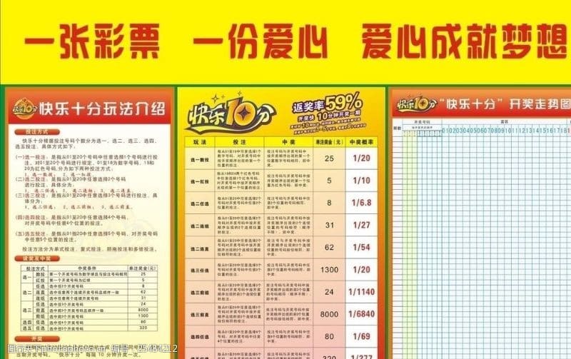 德州扑克技巧：大发体彩“快乐十分”玩法常见问题解答