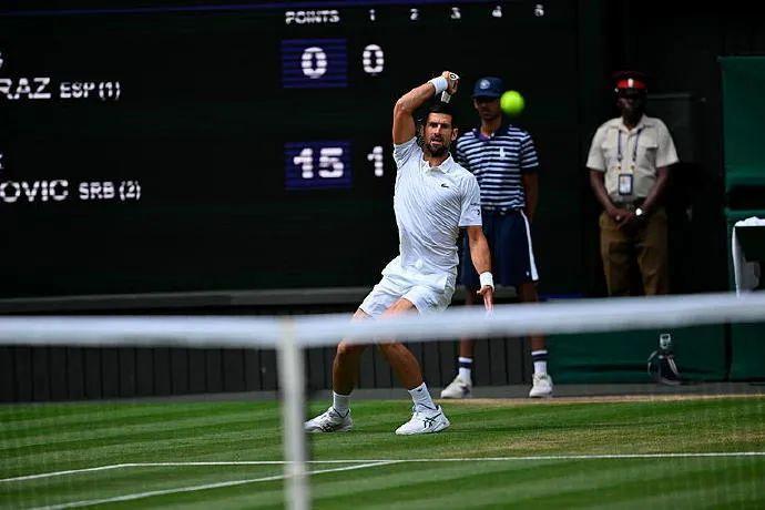 德州扑克技巧：网球四大满贯赛事预测：德约科维奇的统治力还在吗？