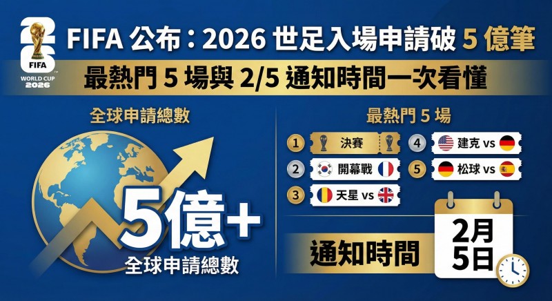 德州扑克技巧：2026年大发体育足球盘口分析指南：如何读懂盘口变动