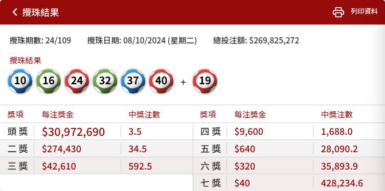 德州扑克技巧：六合彩“投注技巧”为何真假难辨？信息泛滥下的理性判断指南