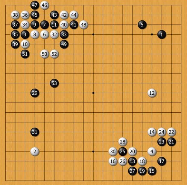 德州扑克技巧：围棋定式大数据研究：胜率背后的布局演变正在被重新书写