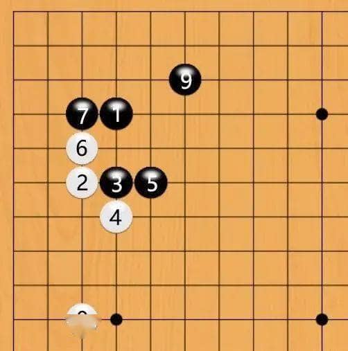 德州扑克技巧：围棋定式大数据研究：胜率背后的布局演变正在被重新书写