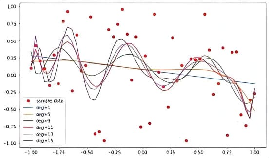 德州扑克技巧：比赛节奏与技术统计：如何从数据中读懂比赛脉络？