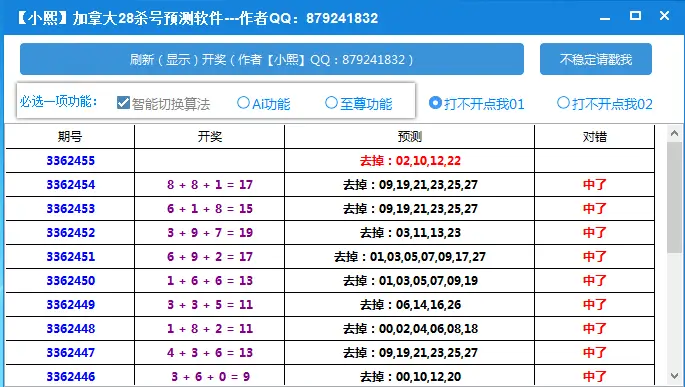 竞速类数字玩法为何持续走红？从“幸运28”看快节奏娱乐趋势