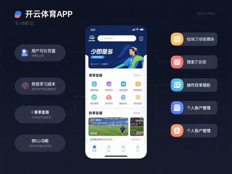 德州扑克技巧：体育类APP UI设计趋势解析：从“功能堆砌”到“沉浸式体验”