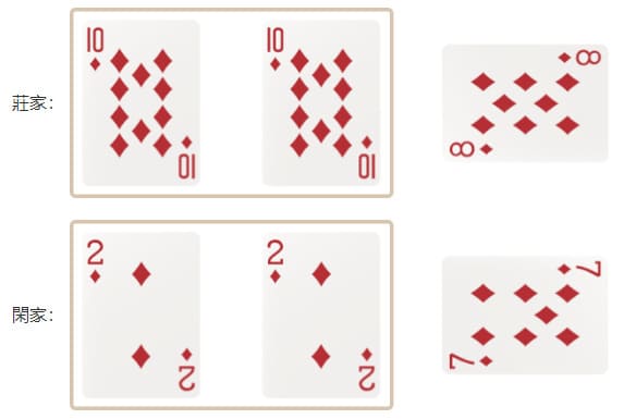 德州扑克技巧：百家乐边注玩法全解析：对子、超级六的娱乐逻辑与策略权衡