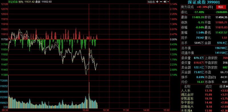 德州扑克技巧：百家乐实时数据分析指南：如何用胜率与走势提升决策质量