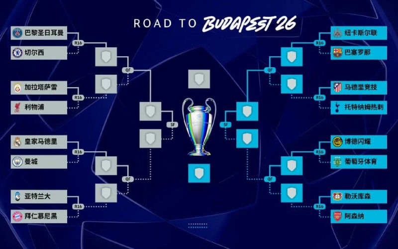 德州扑克技巧：欧冠强强对话复盘：曼城 vs 皇马，为什么总是“看起来五五开，结果不一样”？