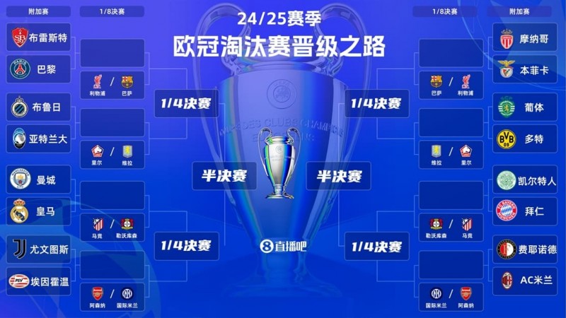 德州扑克技巧：欧冠强强对话复盘：曼城 vs 皇马，为什么总是“看起来五五开，结果不一样”？