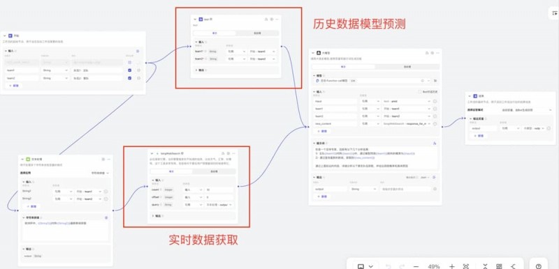 德州扑克技巧：2026NBA数据分析指南：如何看懂“大数据走势图”？