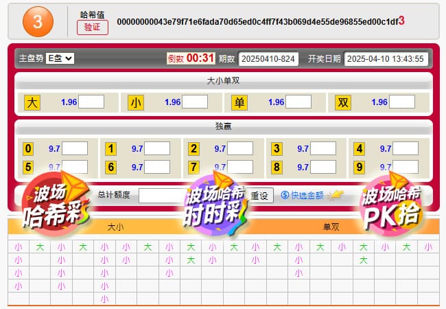 德州扑克技巧：时时彩冷热分析工具详解：原理、使用与实战技巧