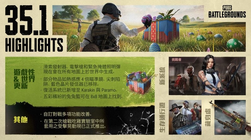 德州扑克技巧:《绝地大逃杀》生存挑战机制深度解析:战术竞技的新维度