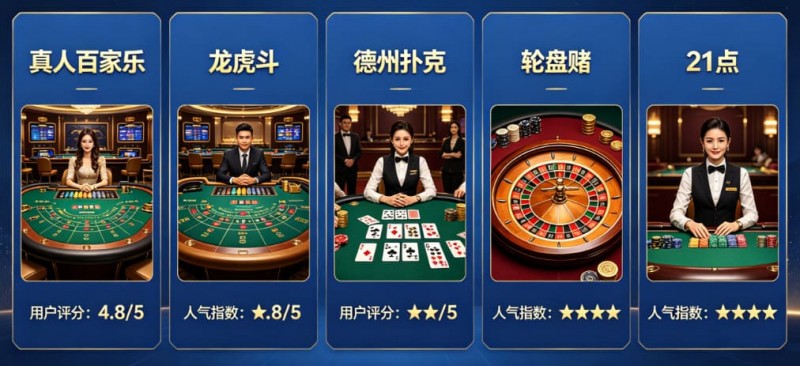 德州扑克技巧:开云体育真人视讯板块:最受欢迎的5款游戏推荐【EV娱乐场】