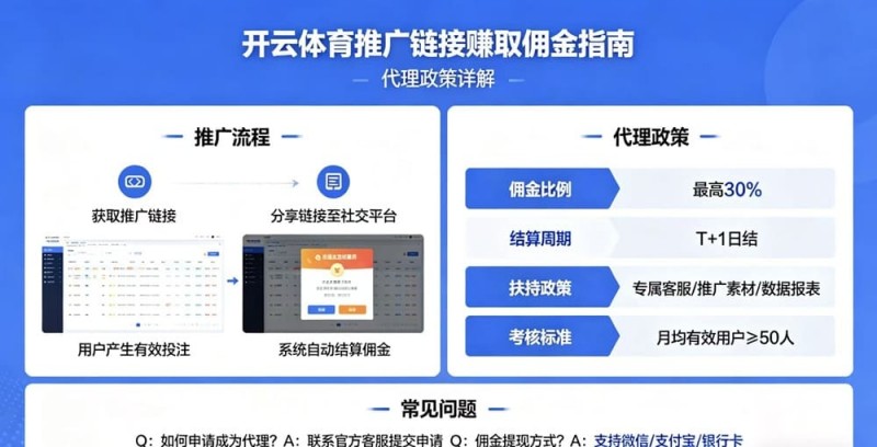 德州扑克技巧:如何通过开云体育推广链接赚取佣金?代理政策详解